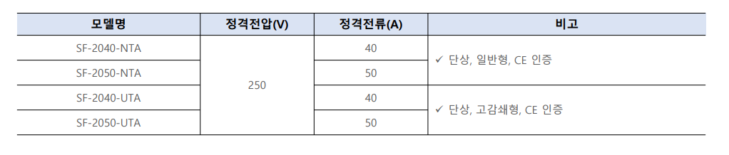 SF시리즈NTA.png