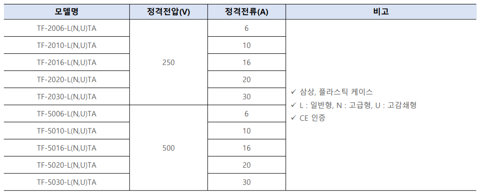 TF시리즈TA.png