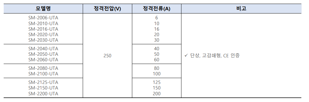SM시리즈UTA.png
