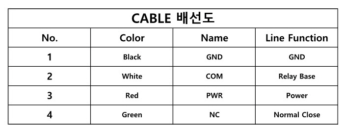 [업로드]KD-100 Cable 배선도_1.jpg