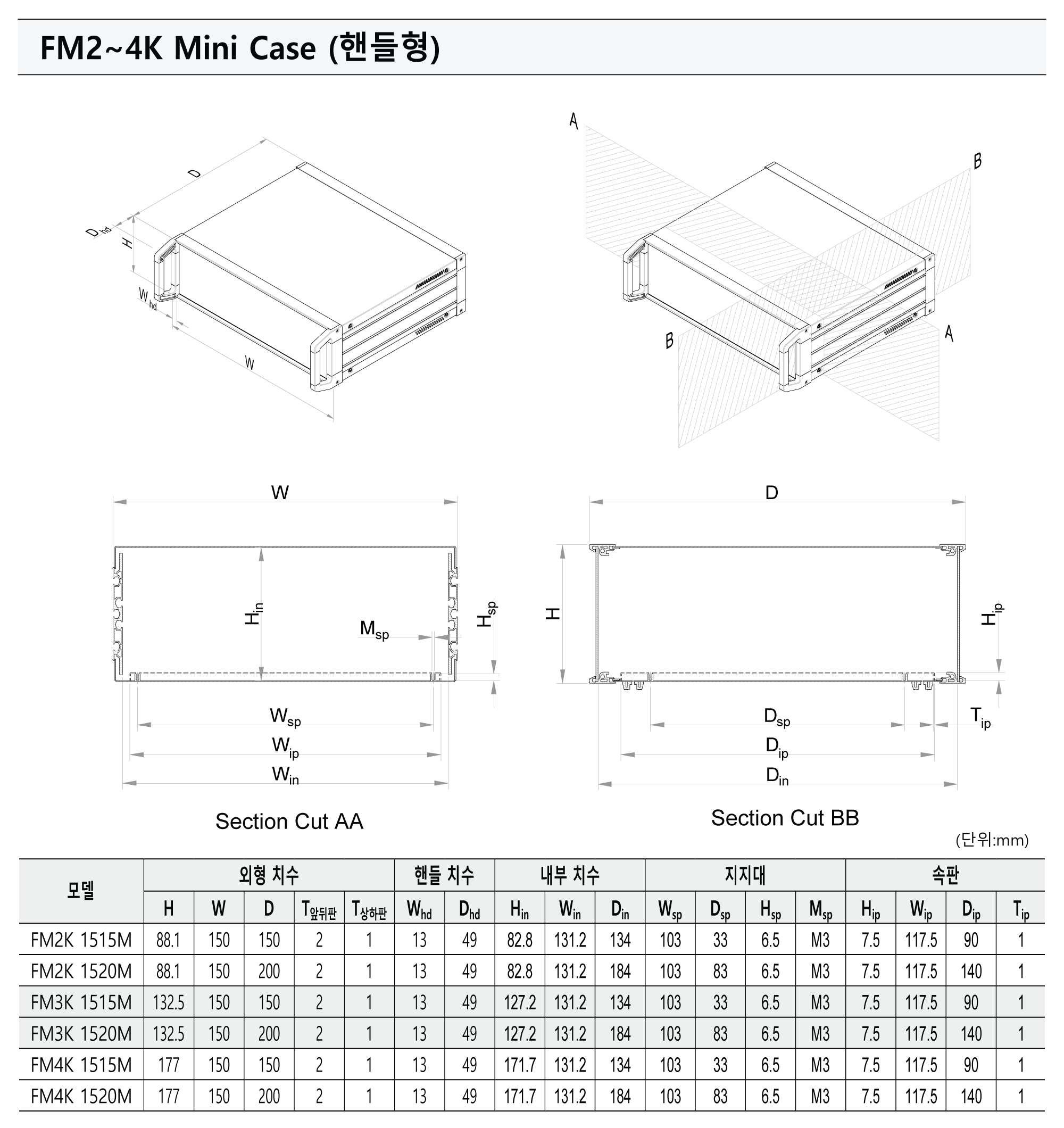 FM2-4K-Mini-size.png