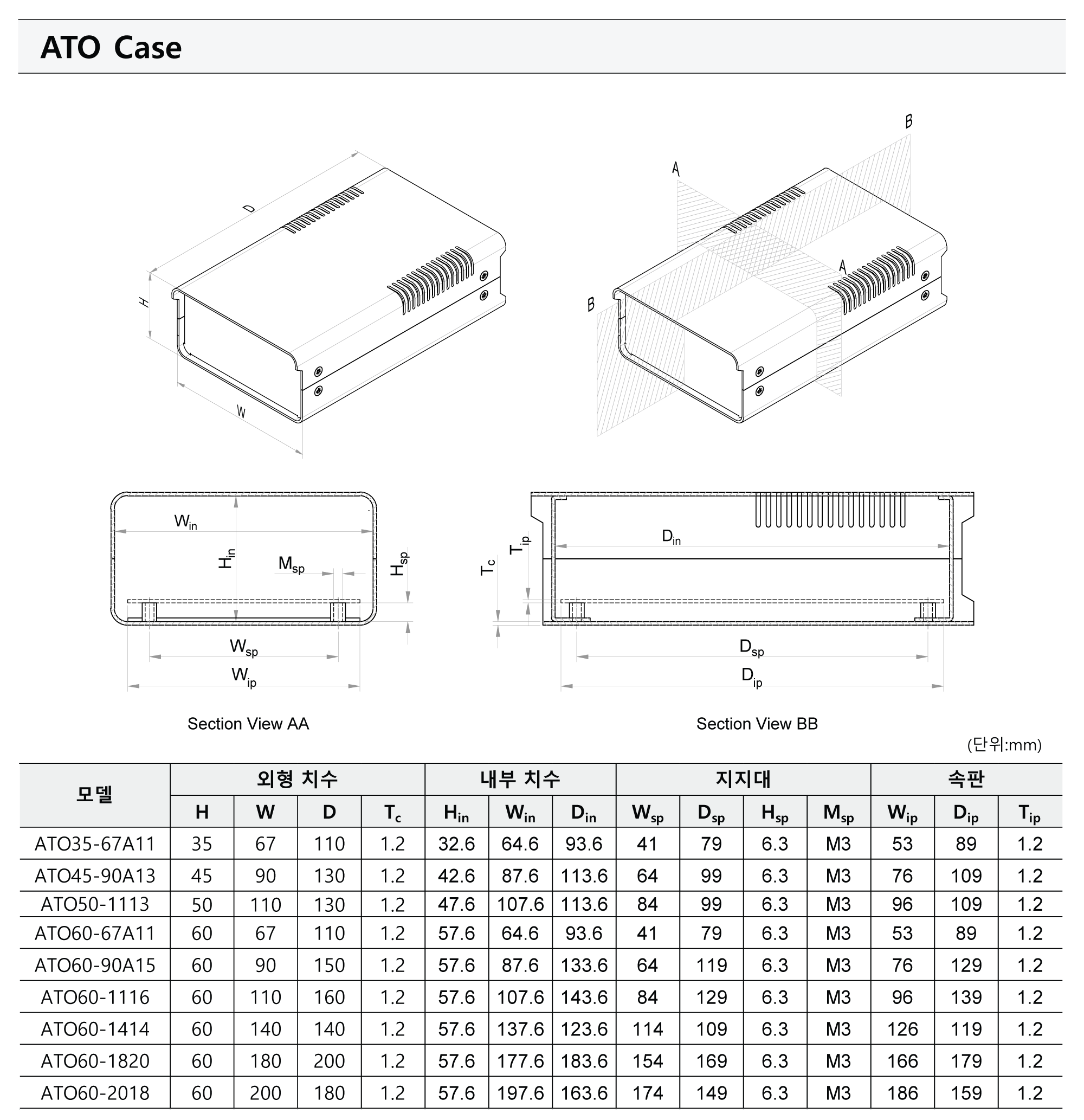 ATO-size.png