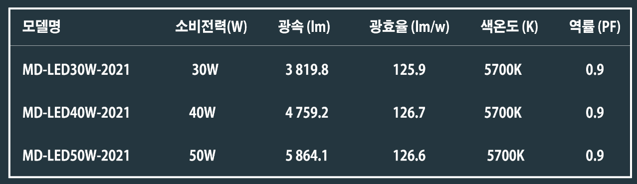 마포대성3.png