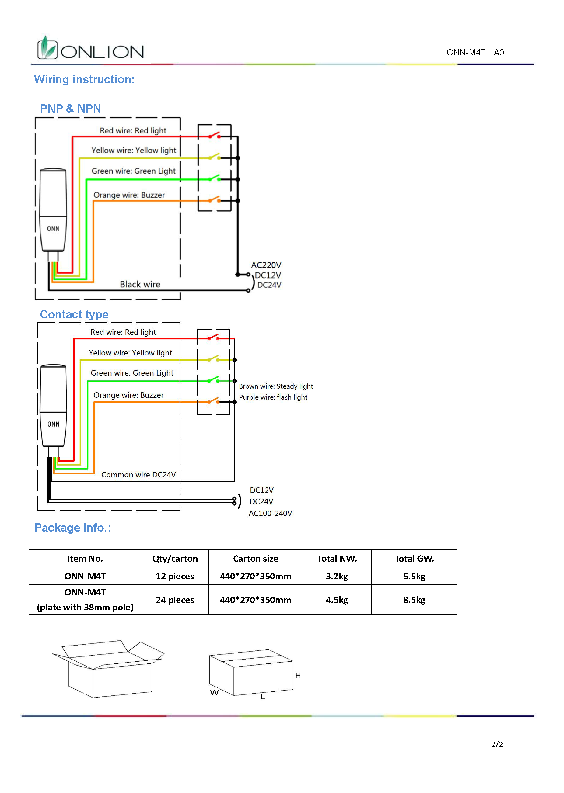 ONN-M4T Spec_페이지_2.png