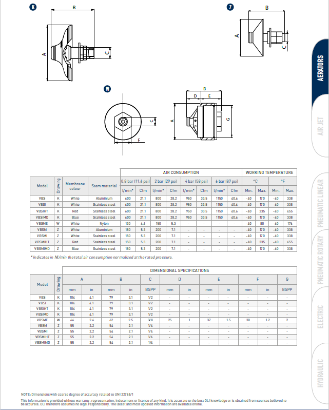 VBS - Bin aerators for silos 2.png
