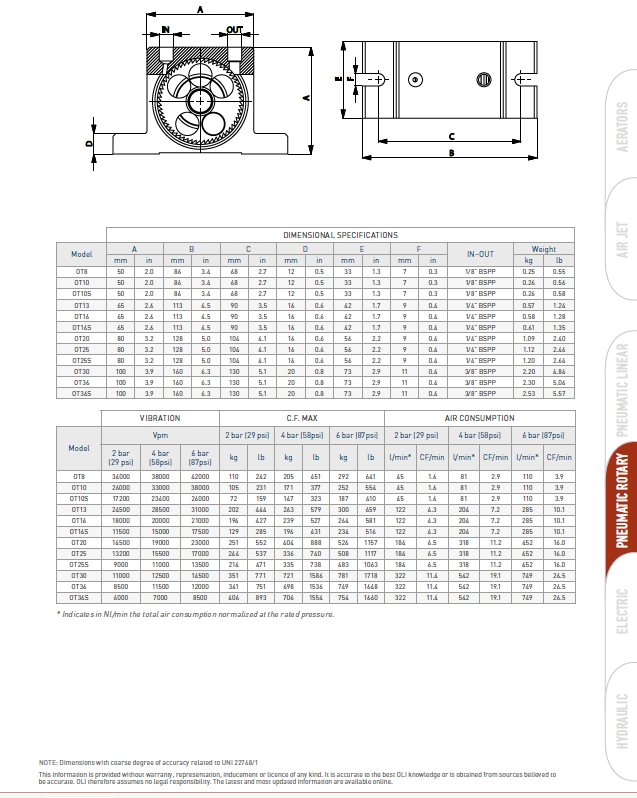 OT - Turbine vibrator 2.png