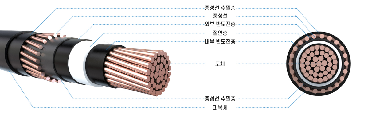CNCV-W_60SQ_4-1.jpg