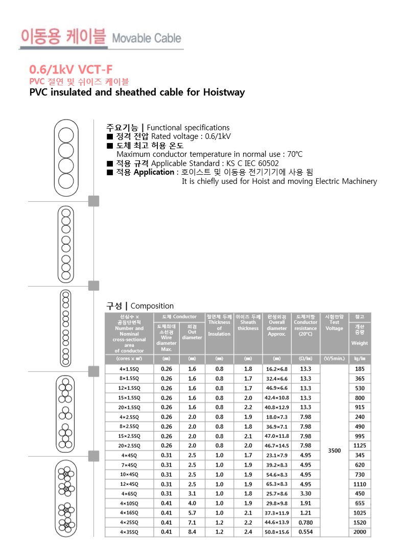 VCT-F 15Cx1.5SQ_5.jpg