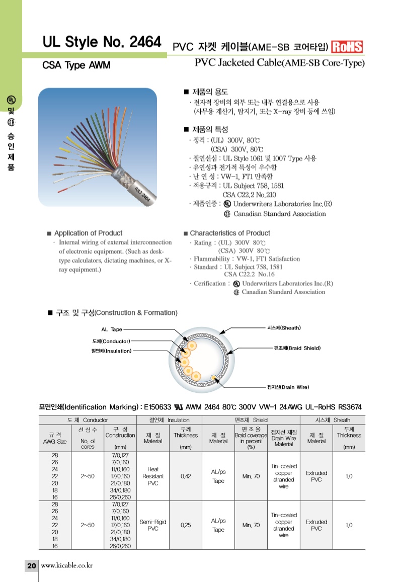 UL2464실드3Cx24AWG_5.jpg
