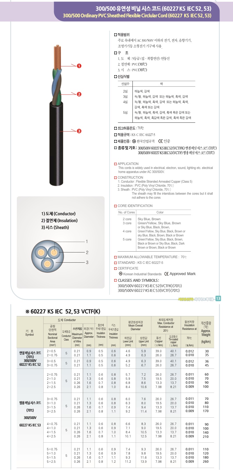 VCTF2.5x3C황색_5.jpg