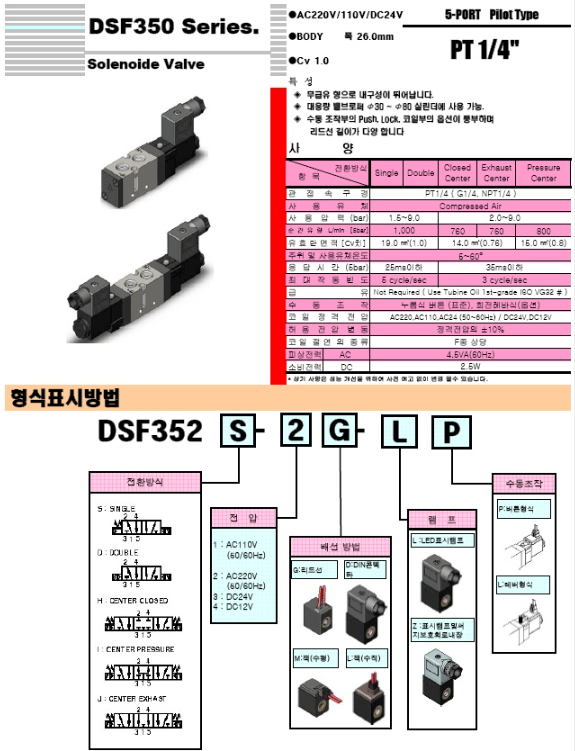 DKC DSF352 D 1.PNG