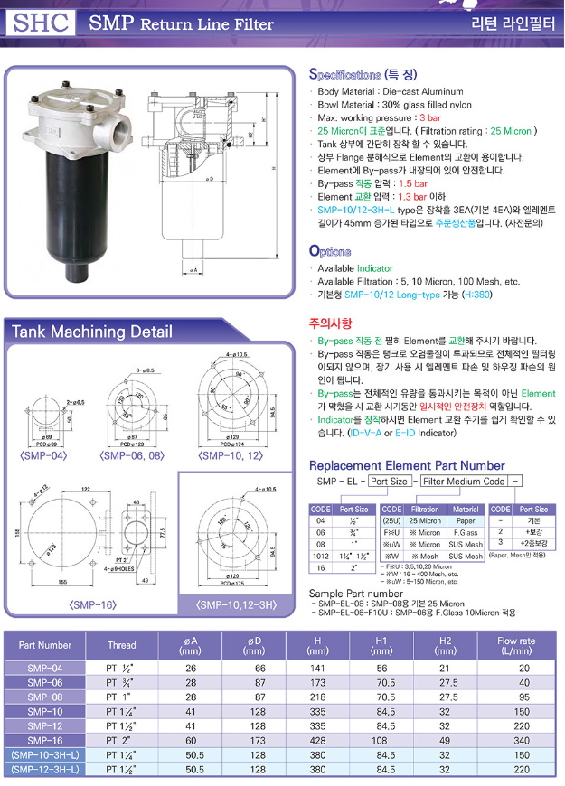 SMP Return Line Filter 카탈로그 1.PNG