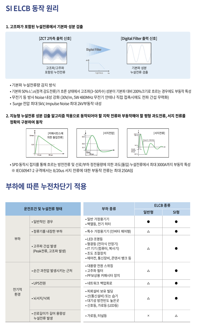 2-2 동작원리.png