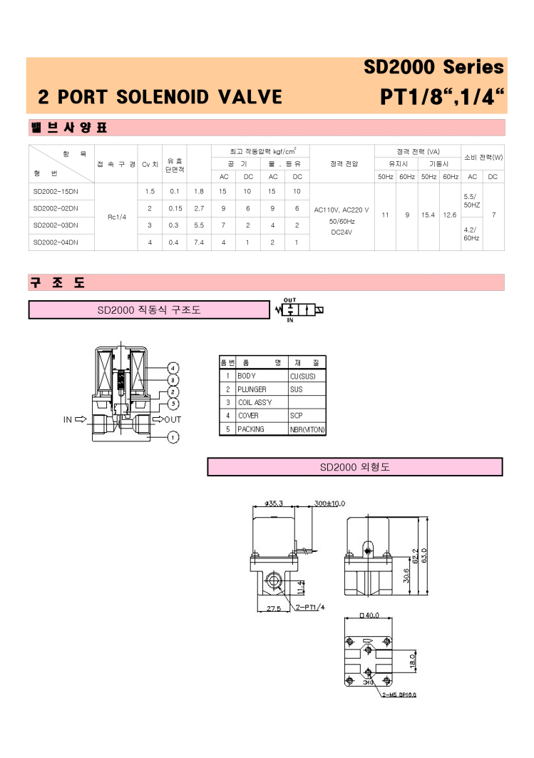 SD2002 물솔밸브.02.PNG