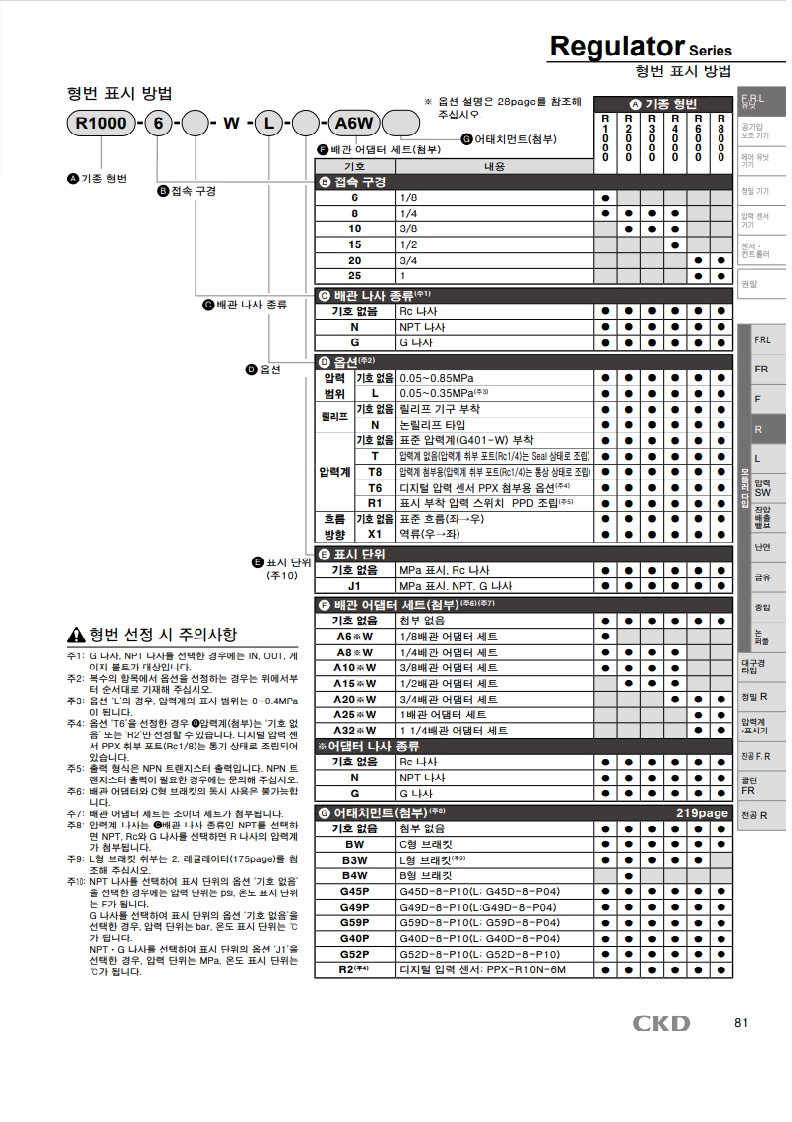 CKD 1.jpg