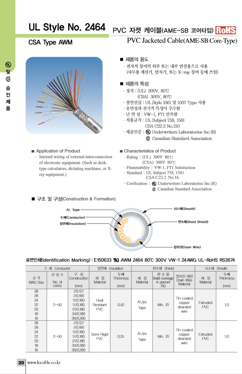 UL2464실드10Cx20AWG_5.jpg