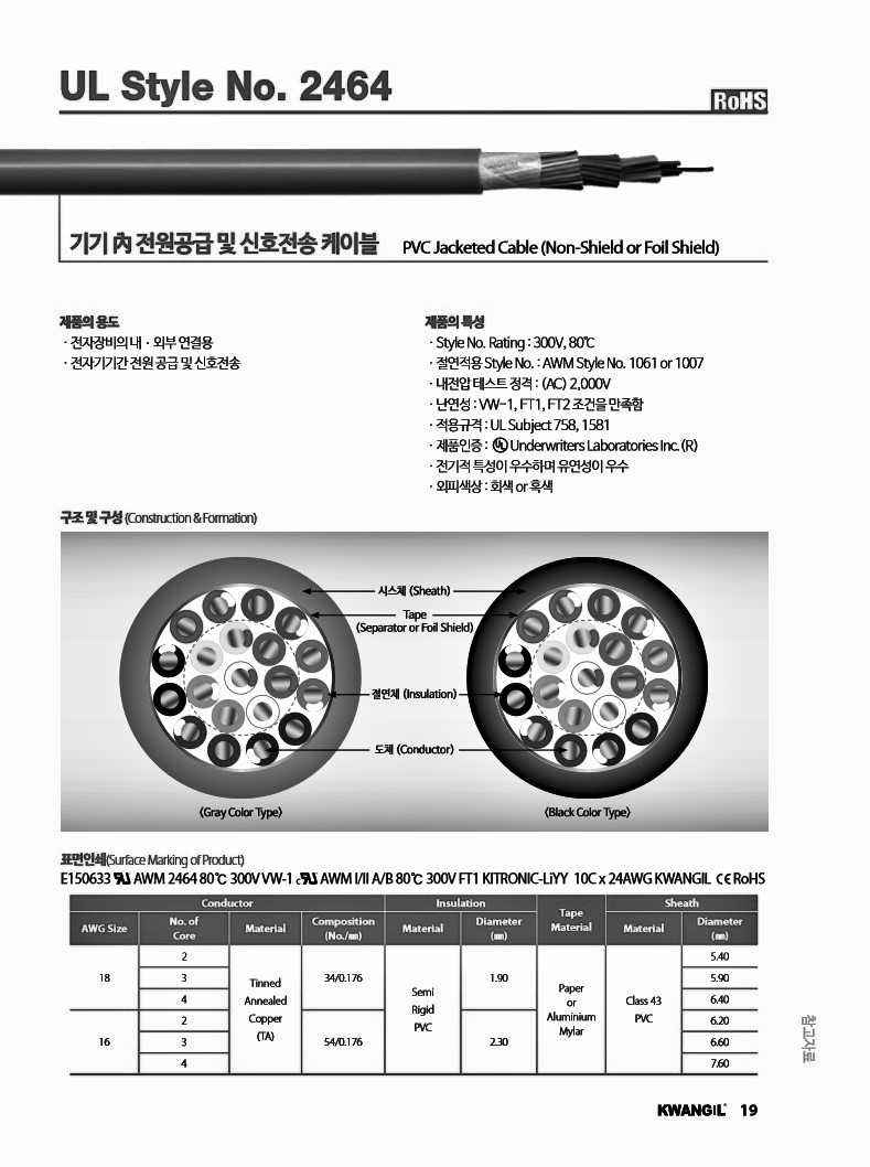 UL2464조작18x3C_6.jpg