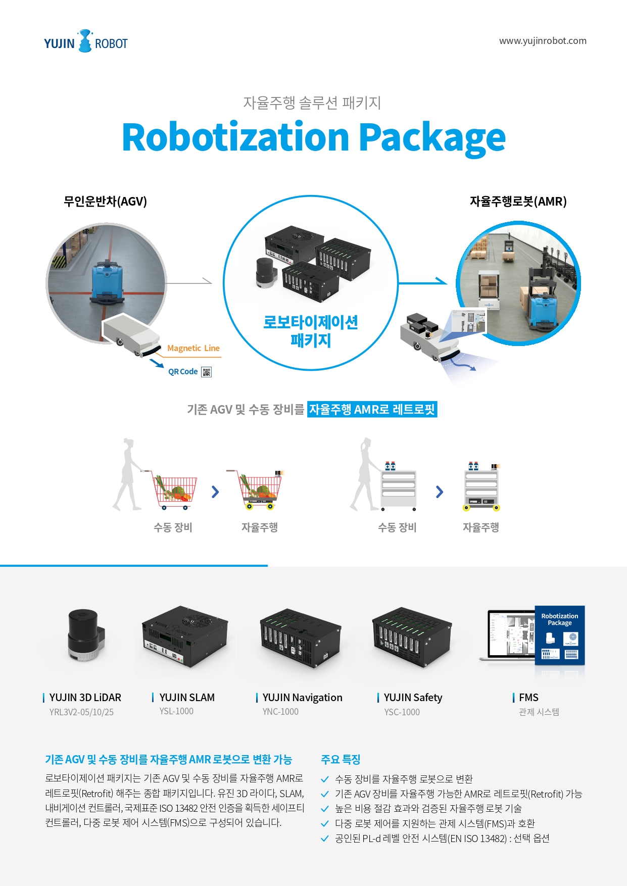 Robotization Package_Leaflet_KO_V1.1_220607_page-0001.jpg