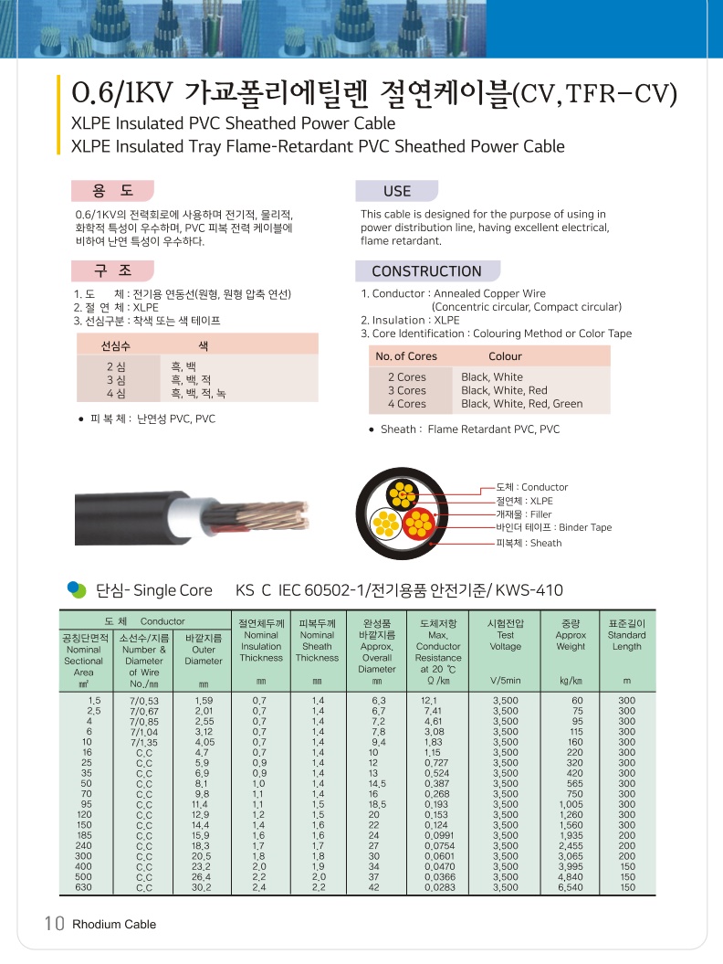 TFR-CV10SQx1C_6.jpg