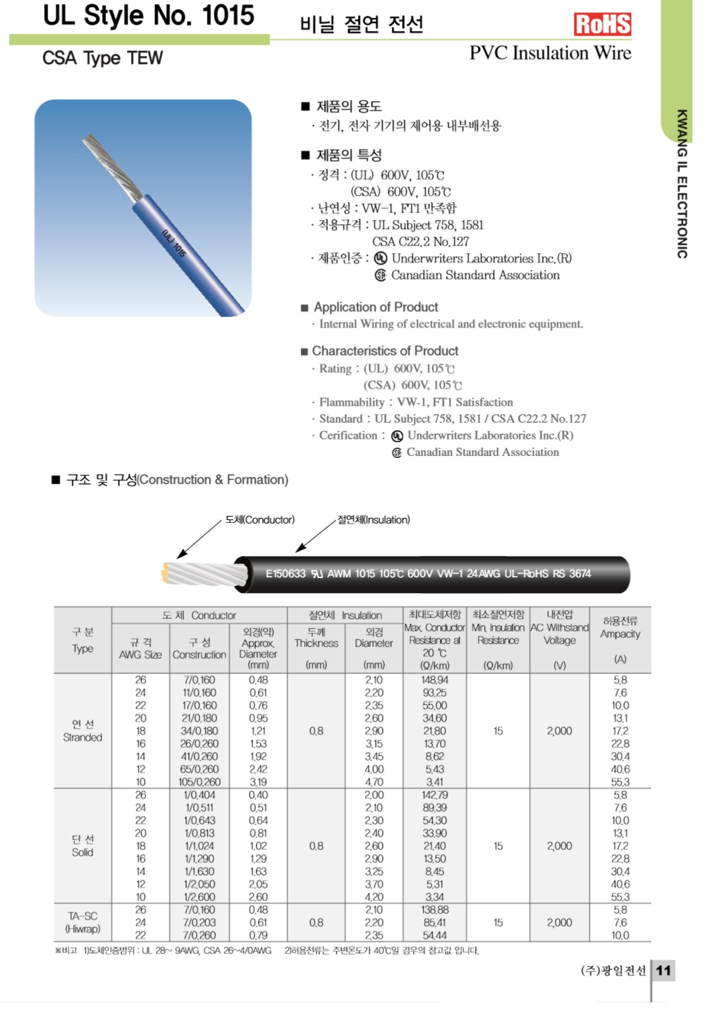 UL1015AWG16_6.jpg