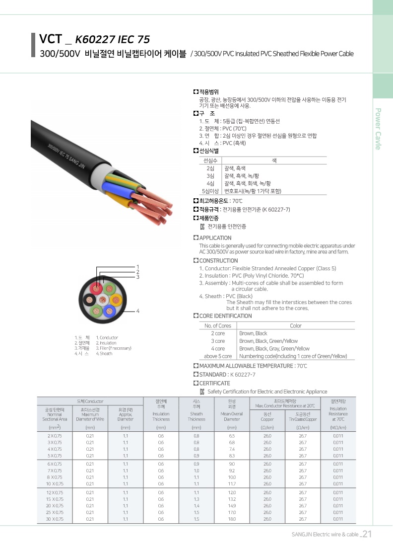 VCT0.75x20C_6.jpg