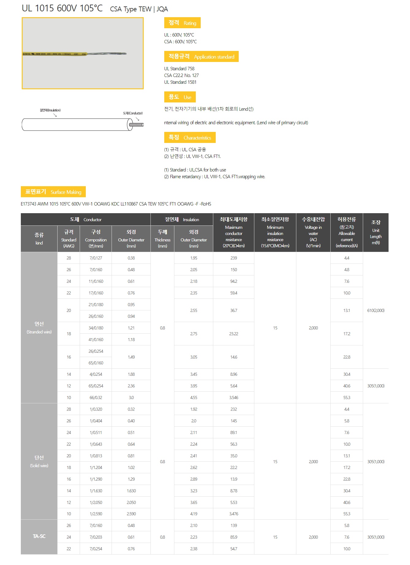 UL1015AWG16_7.jpg