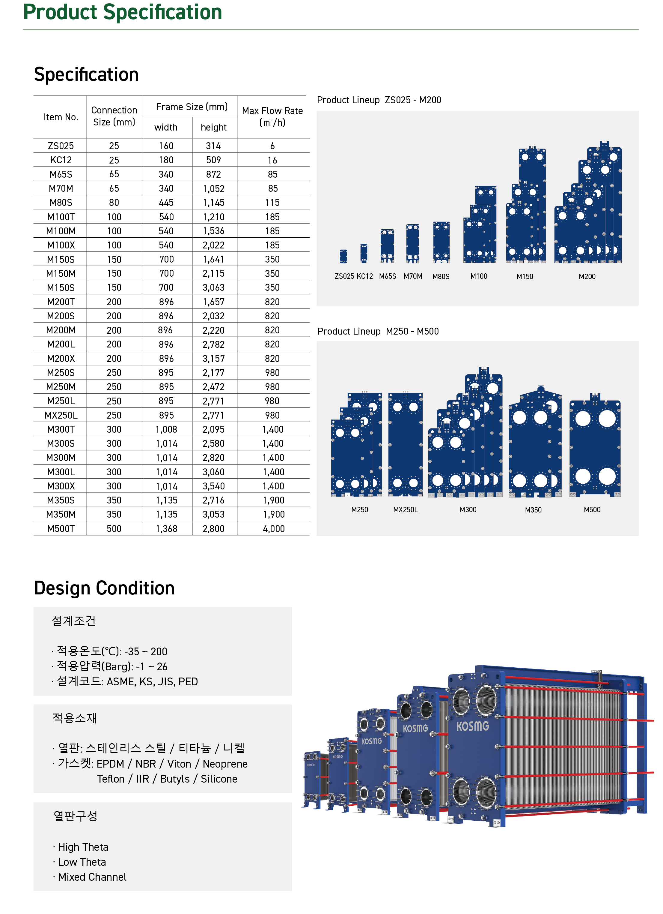 Page 6, 7_product_GPHE_(KOSMG)R.2-2.png