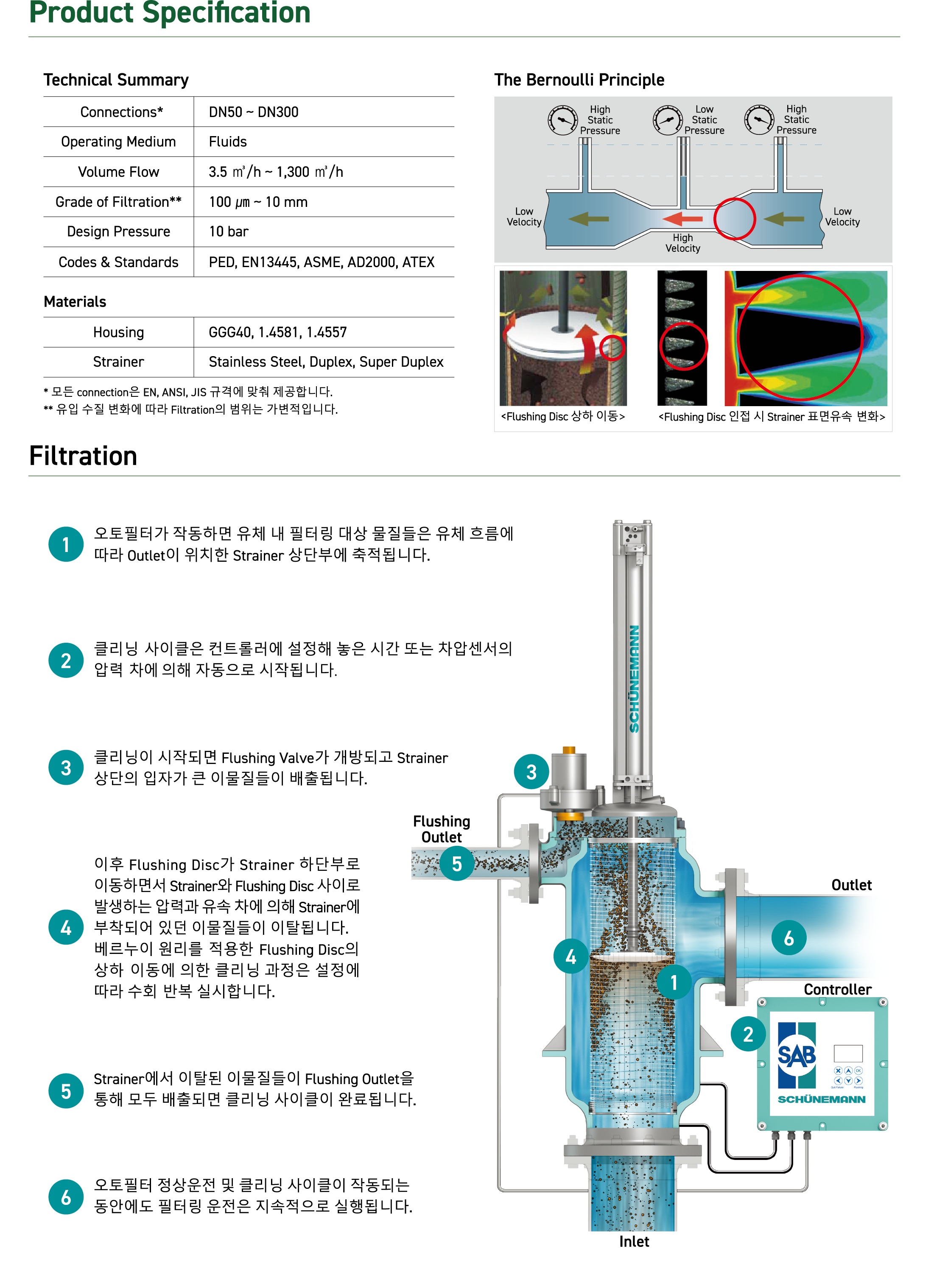 Page 2, 3_F451(KOSMG_SAB)_OL_2.png