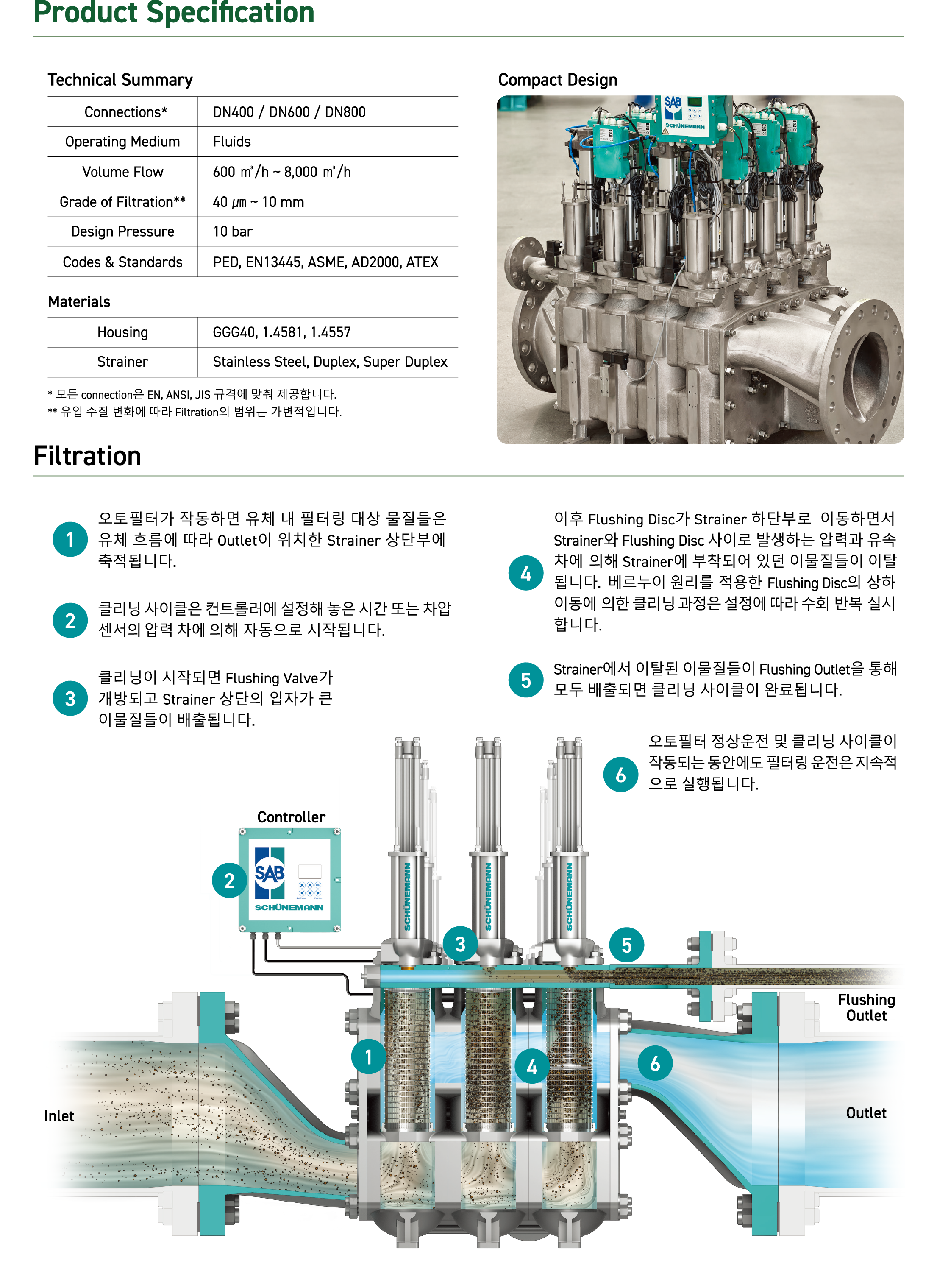 Page 4, 5_F490(KOSMG_SAB)_OL-2.png