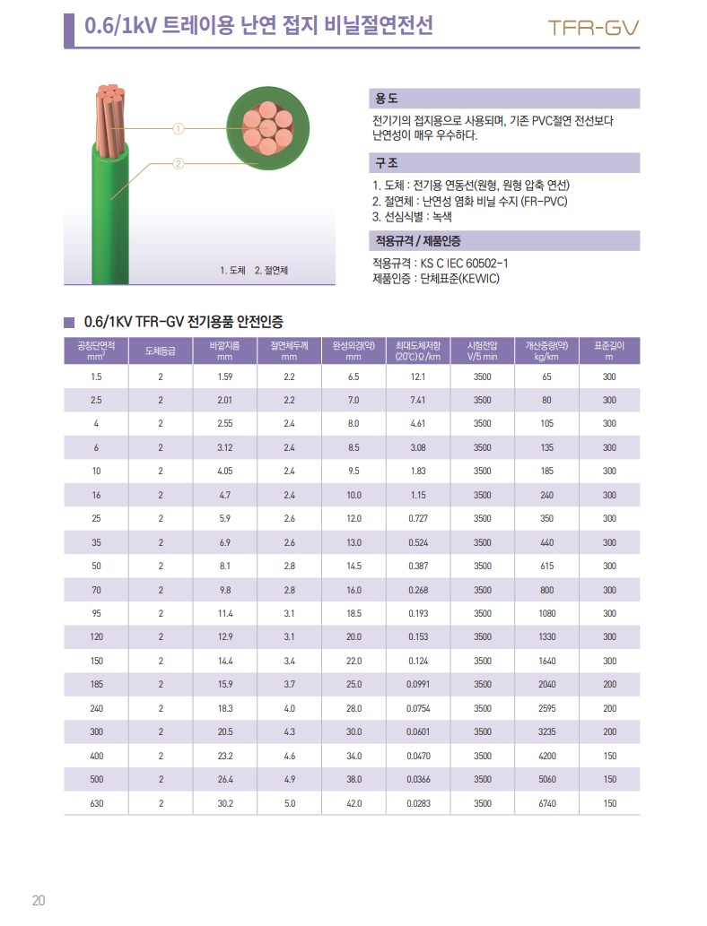 TFR-GV_10SQ_금화_6.jpg