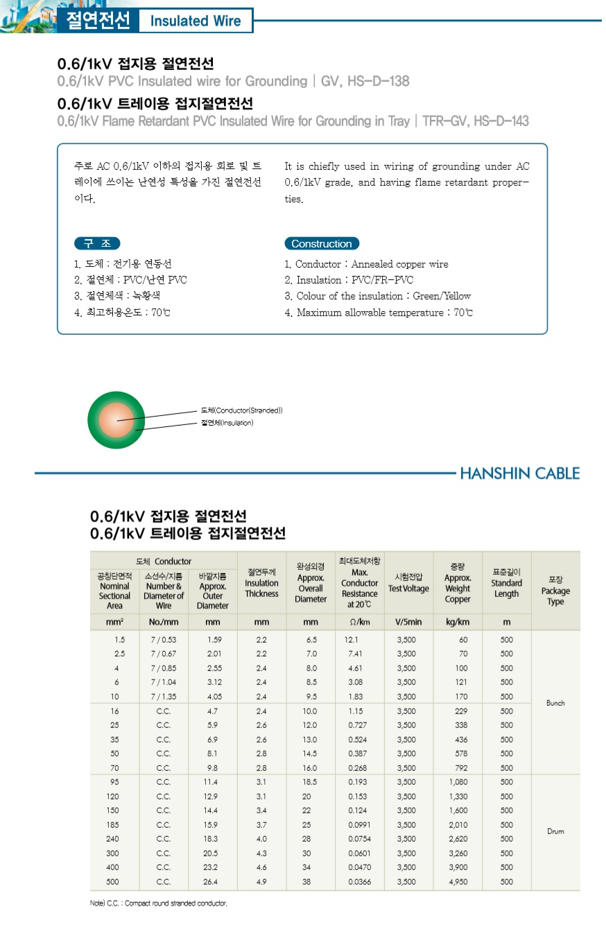 TFR-GV_95SQ_한신_9.jpg