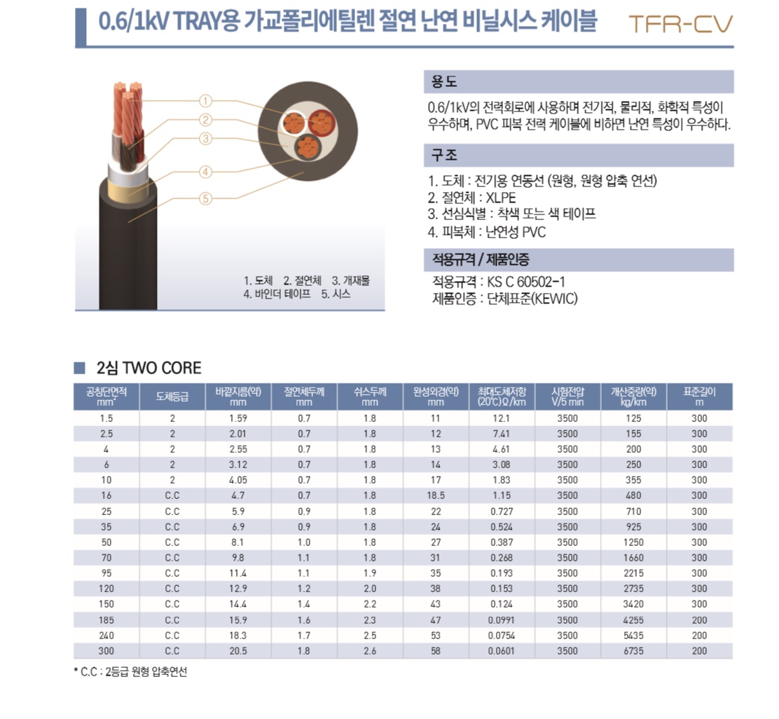 TFR-CV_10x2_KUMHWA_9.jpg