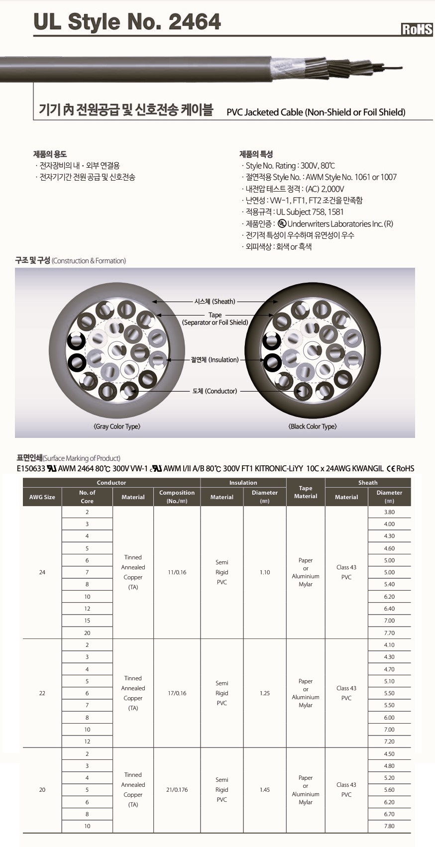 UL2464_22x4C_Ki_3.jpg