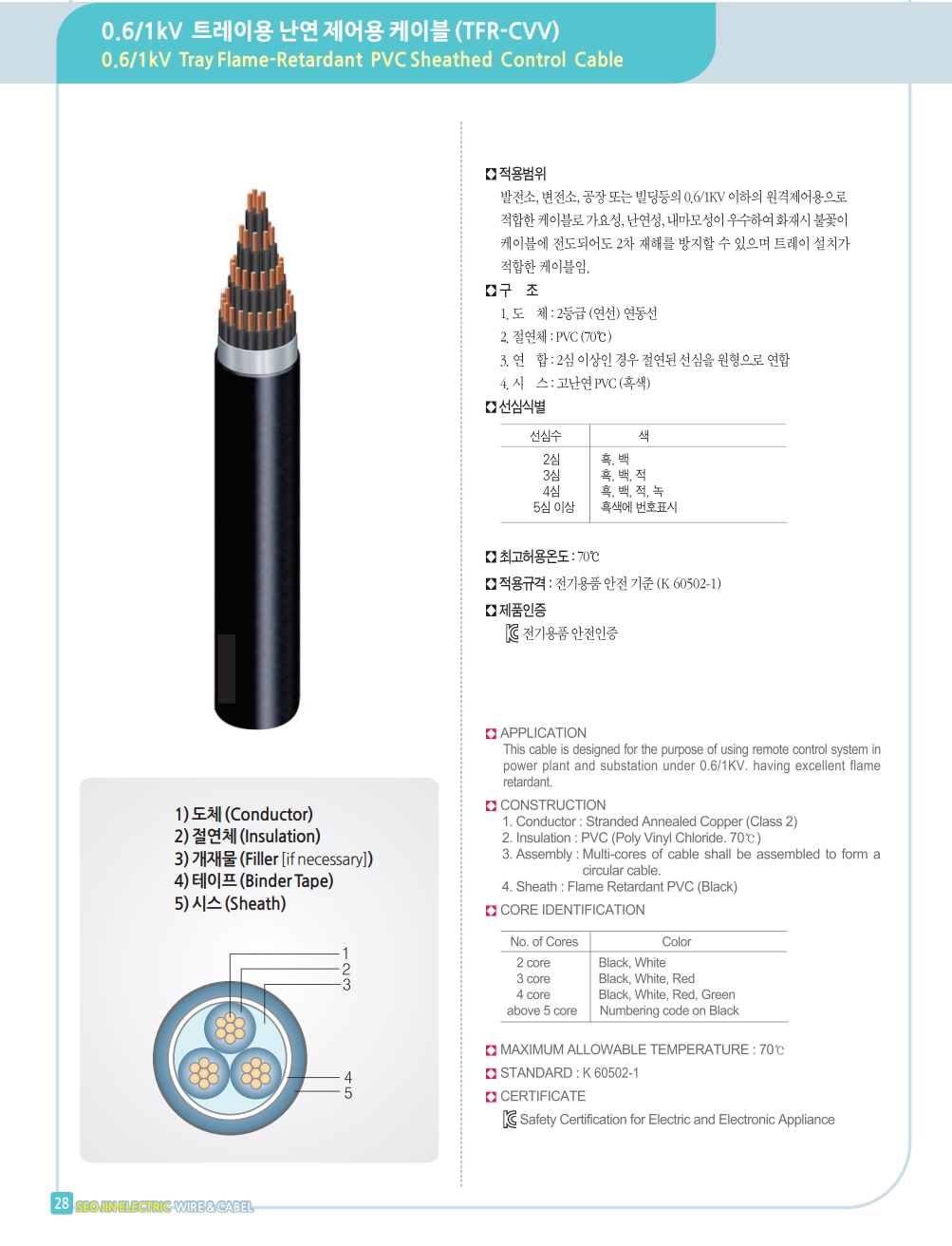 TFR-CVV_2.5x20_SEOJIN_10.jpg