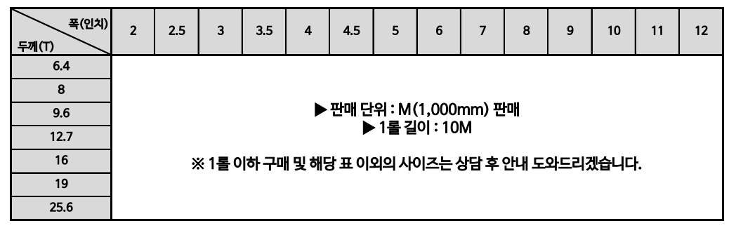 우븐 라이닝 표.png