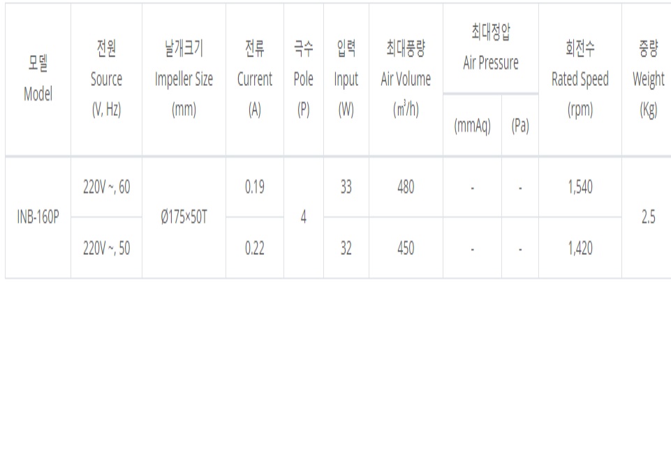 INB-160P제원-1.jpg