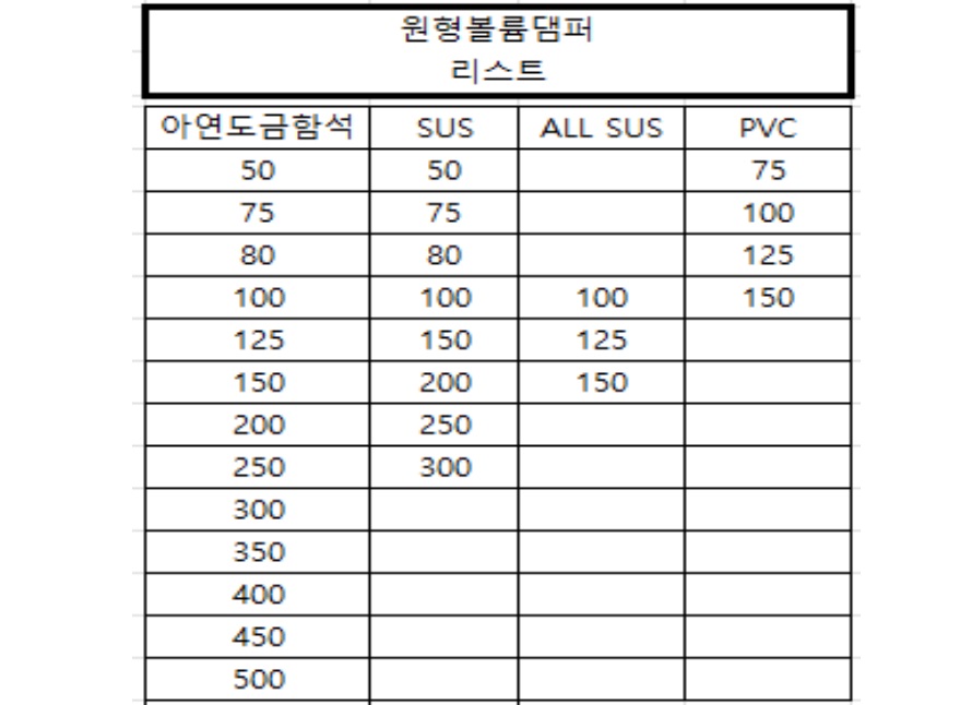 원형볼륨댐퍼리스트.jpg