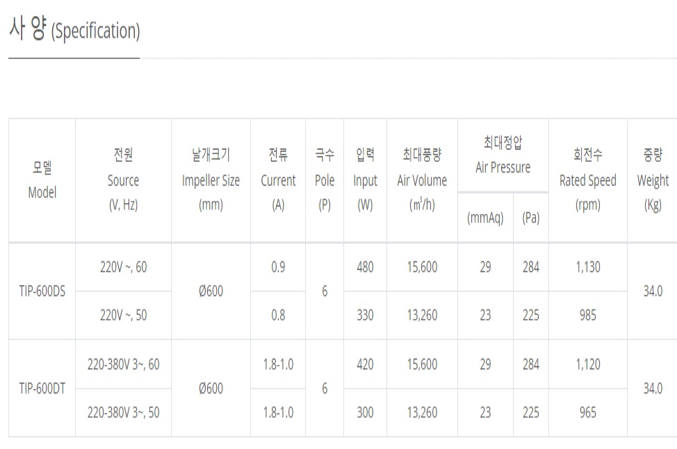 이노텍배풍기순환팬-3.jpg