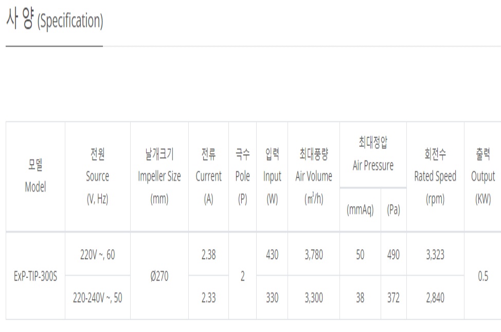 방폭배풍기-2.jpg