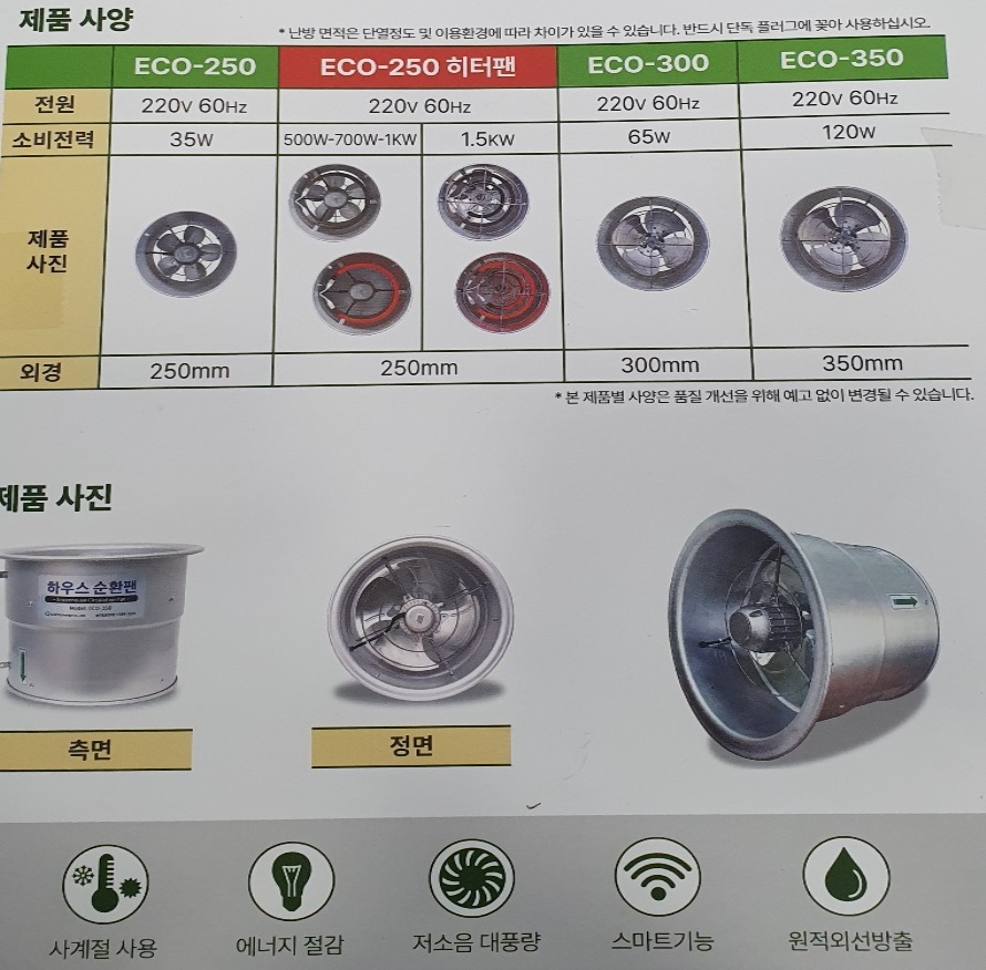 하우스순환팬제원.jpg