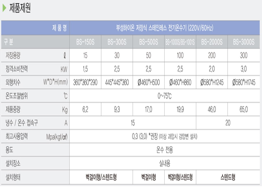 전기온수기제원.jpg