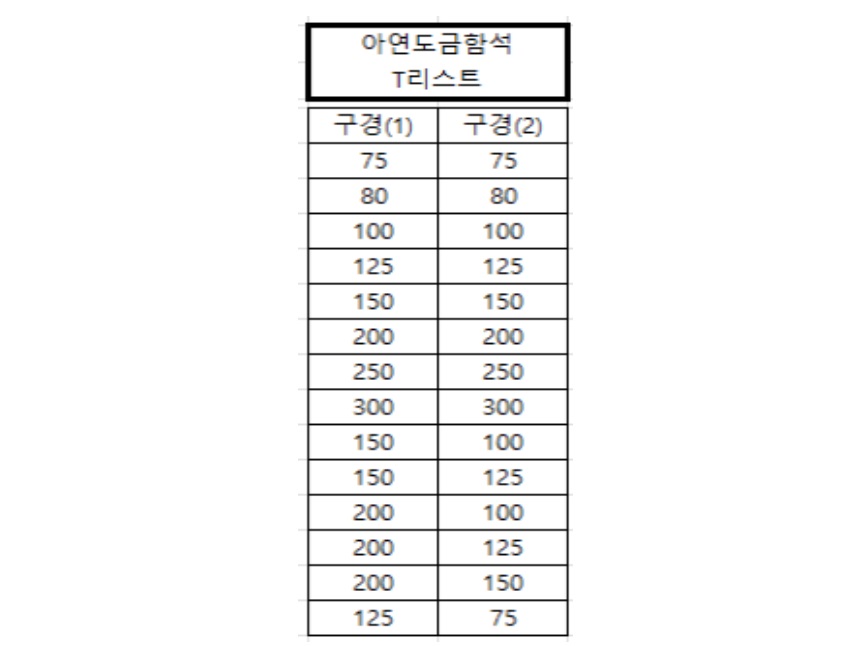 아연도금함석T리스트.jpg
