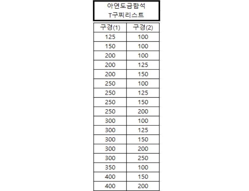 아연도금함석T구찌리스트.jpg
