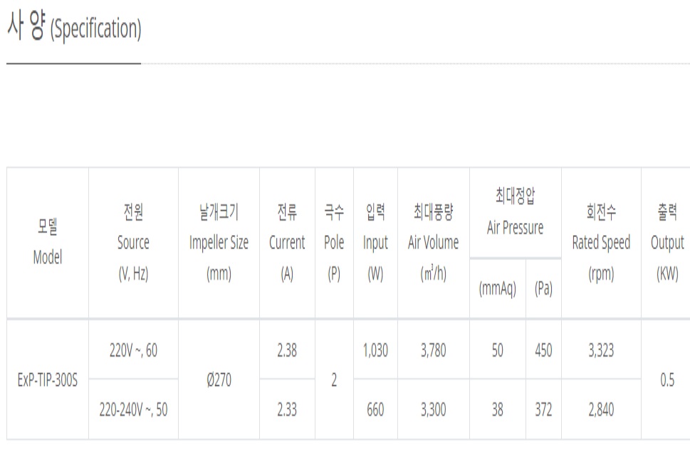 방폭순환팬-2.jpg