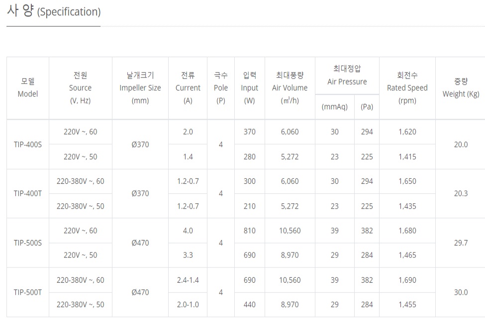 이노텍배풍기리스트-4.jpg