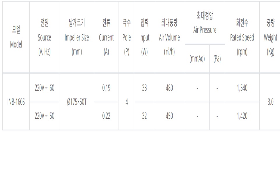 INB-160S제원-2.jpg