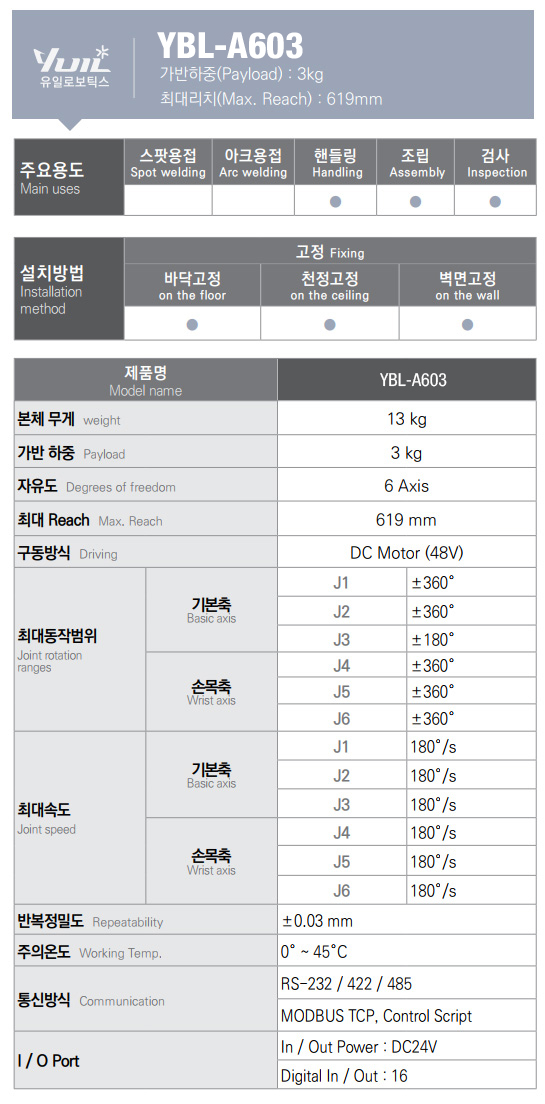 YBL-A603사양.jpg