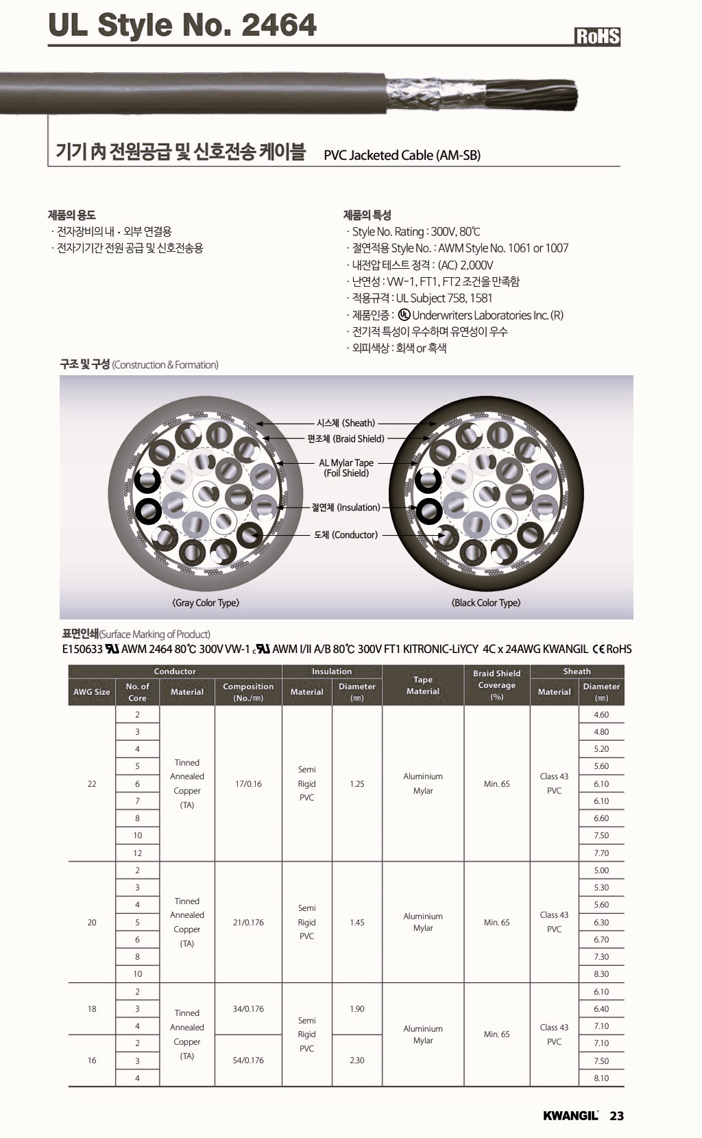 UL2464_20x4C_SD_Ki_9.jpg