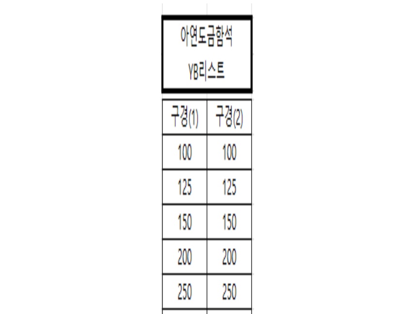 YB리스트.jpg