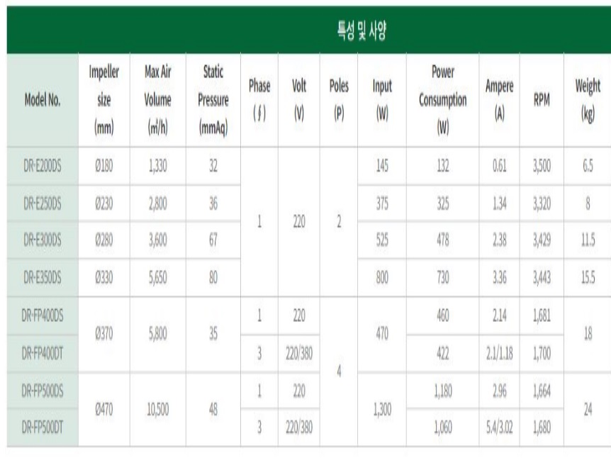 대륜E200,250-3.jpg